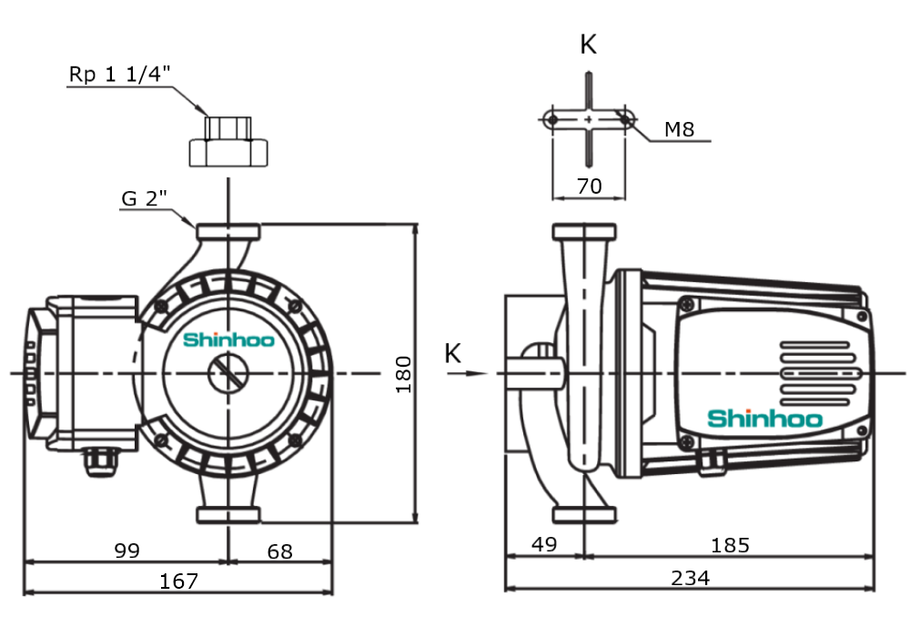 BASIC PRO 32-12S 1x230V
